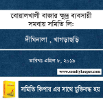 বোয়ালখালী বাজার ক্ষুদ্র ব্যবসায়ী